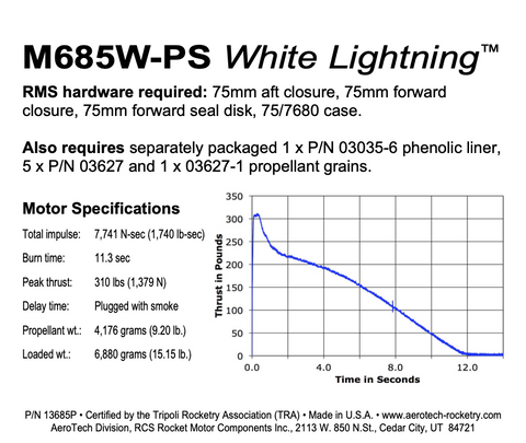 AeroTech M685W-PS RMS-75/7680 Reload Kit (1 Pack) - 13685P